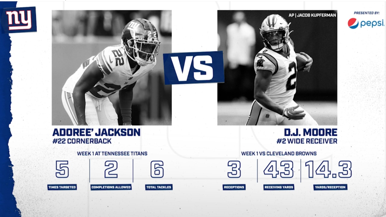 Head-to-Head: Giants CB Adoree' Jackson vs. Panthers WR DJ Moore