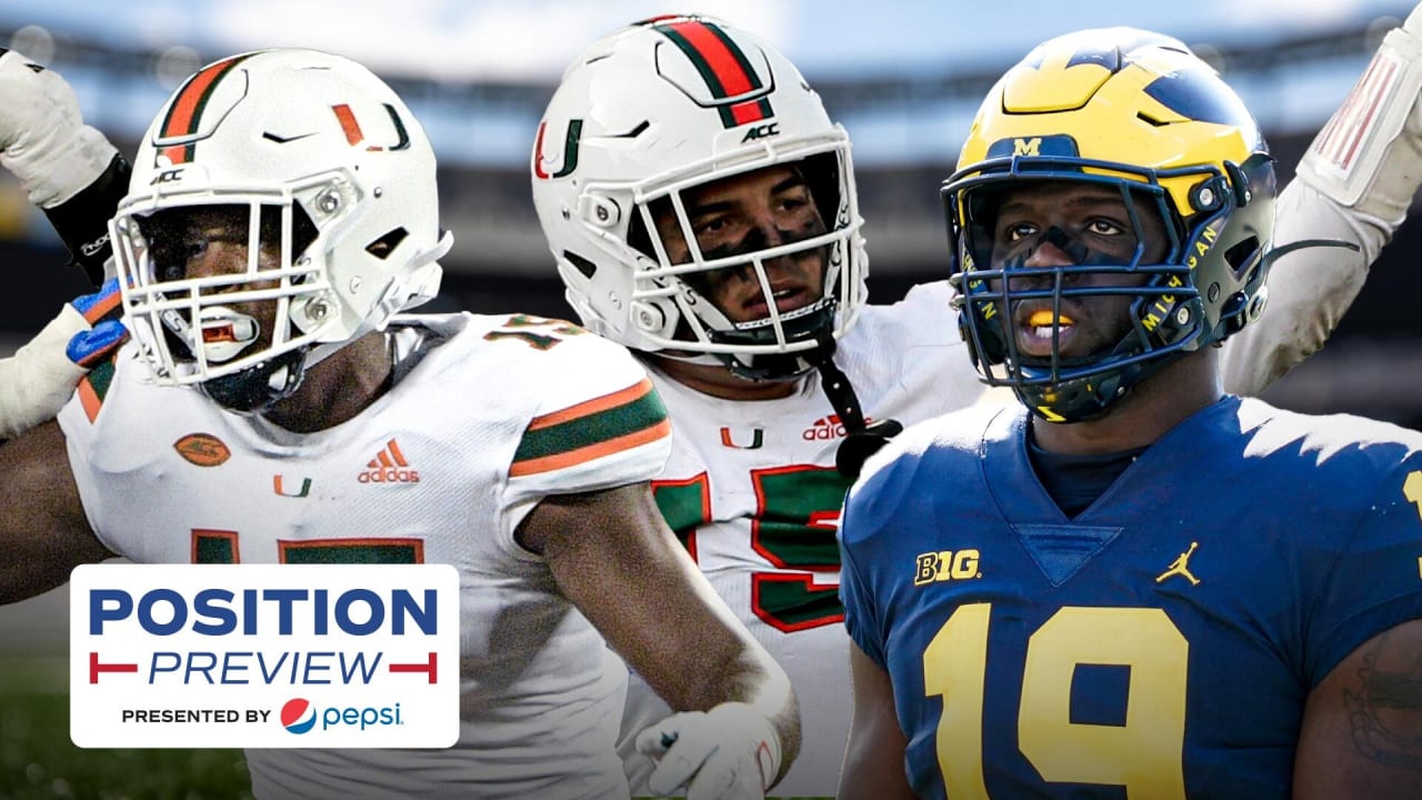 2021 NFL Draft Position Preview: EDGE prospects