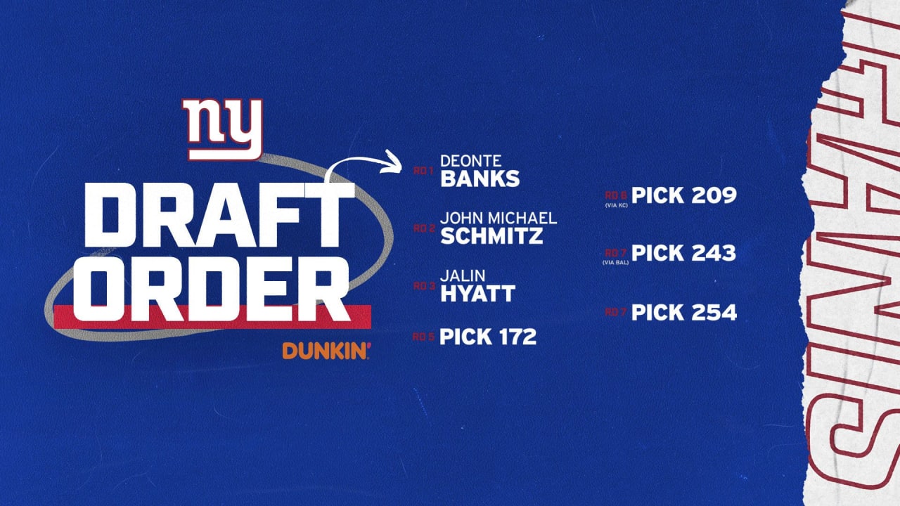 2023 NFL Draft order: All seven rounds and 259 picks, including  compensatory selections 