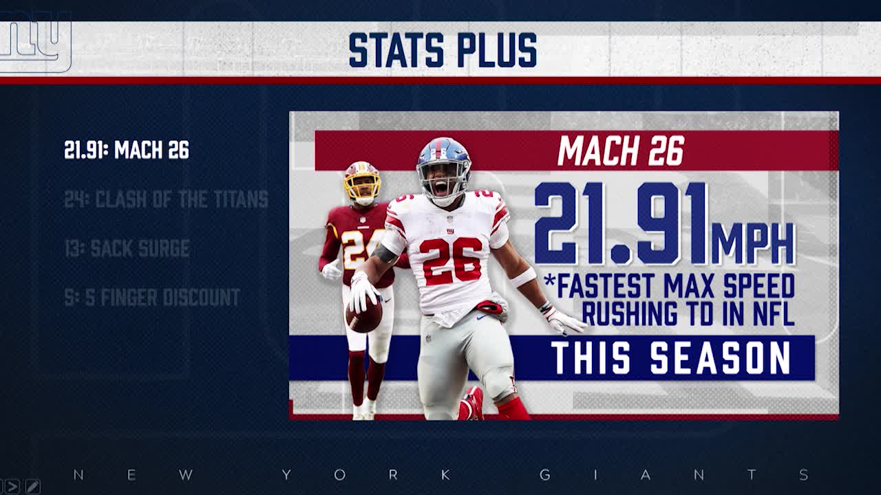 Stats Plus Giants vs. Titans by the numbers