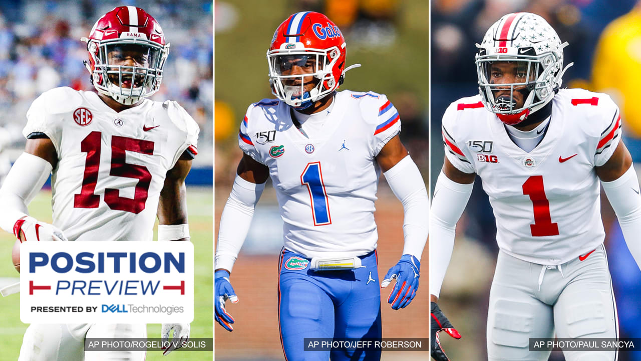 Position Preview Top DB prospects in 2020 NFL Draft