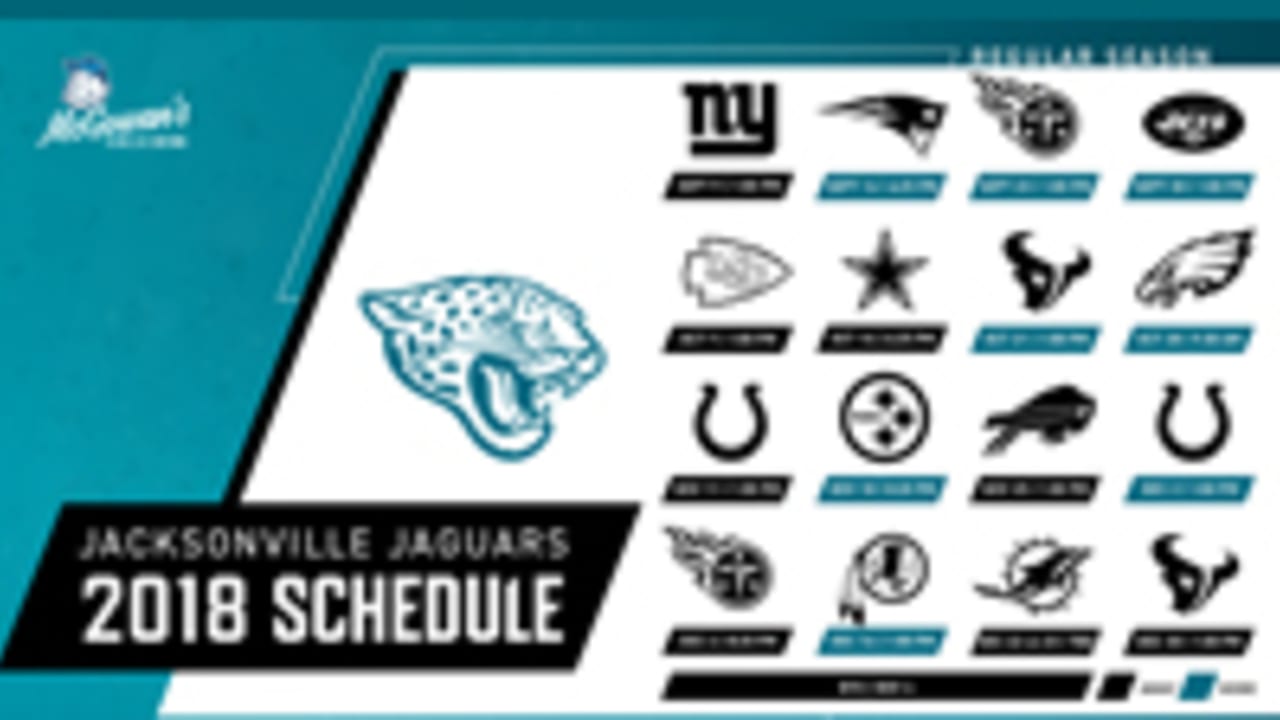 Jacksonville Jaguars Schedule Breakdown