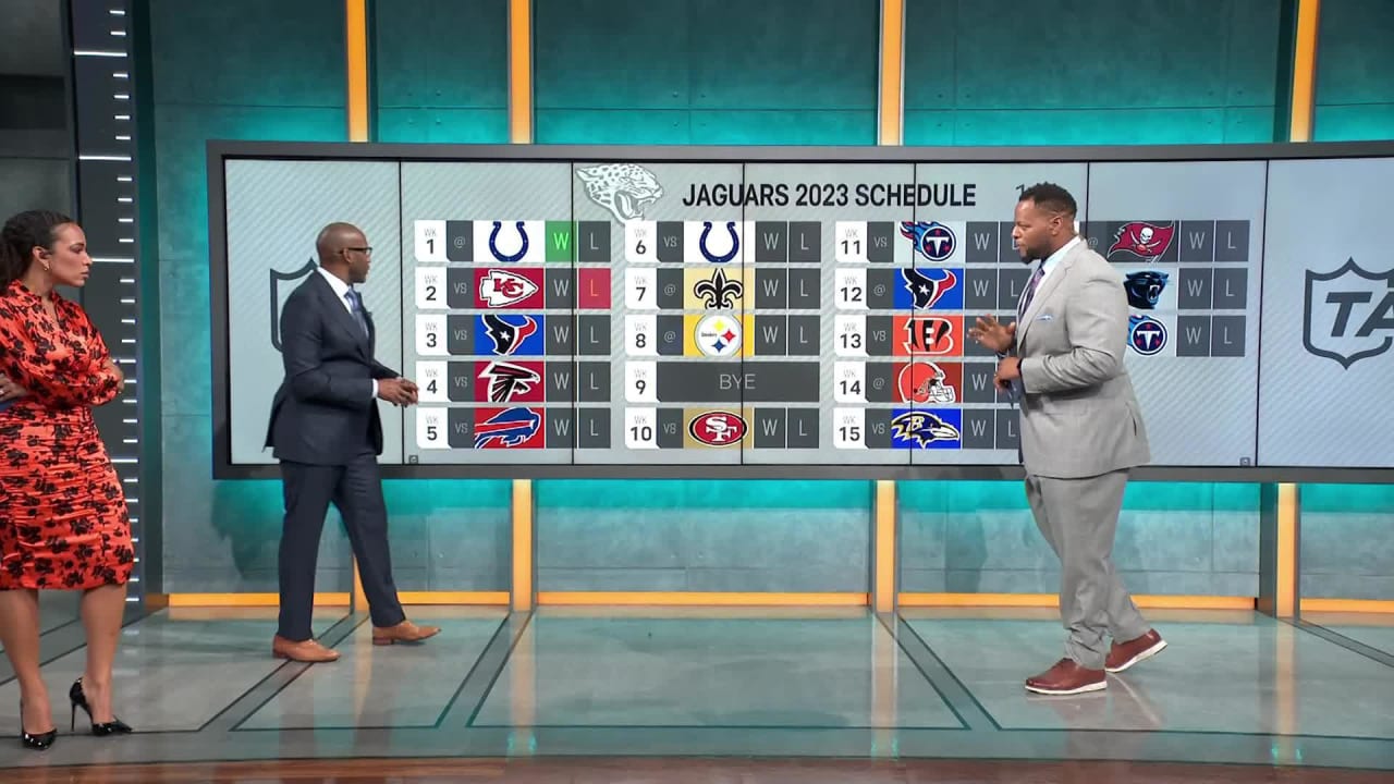 NFL Network - We have ROY predictions (via GMFB)