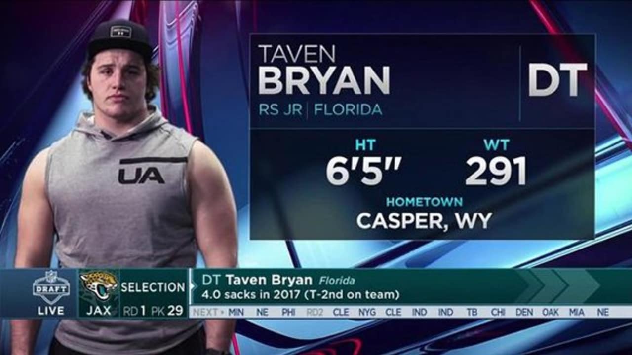 The Jacksonville Jaguars select Taven Bryan 29th overall in the