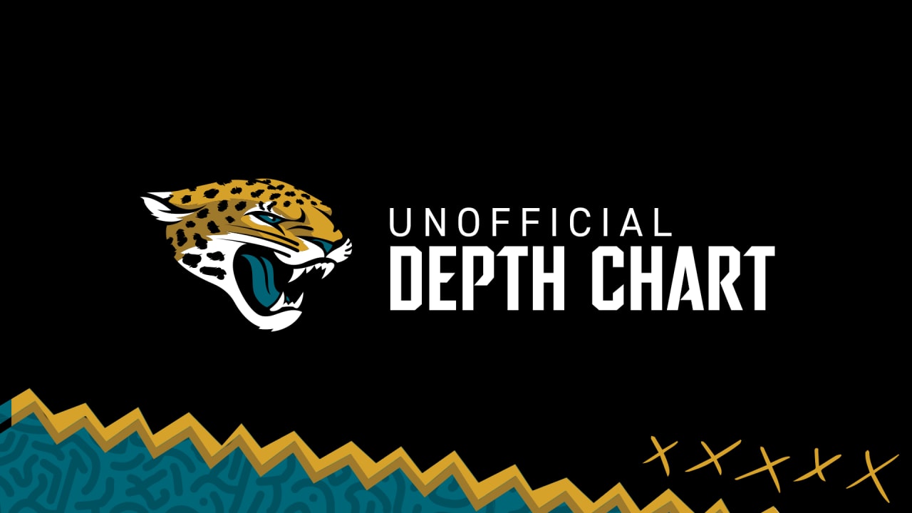 Depth chart released