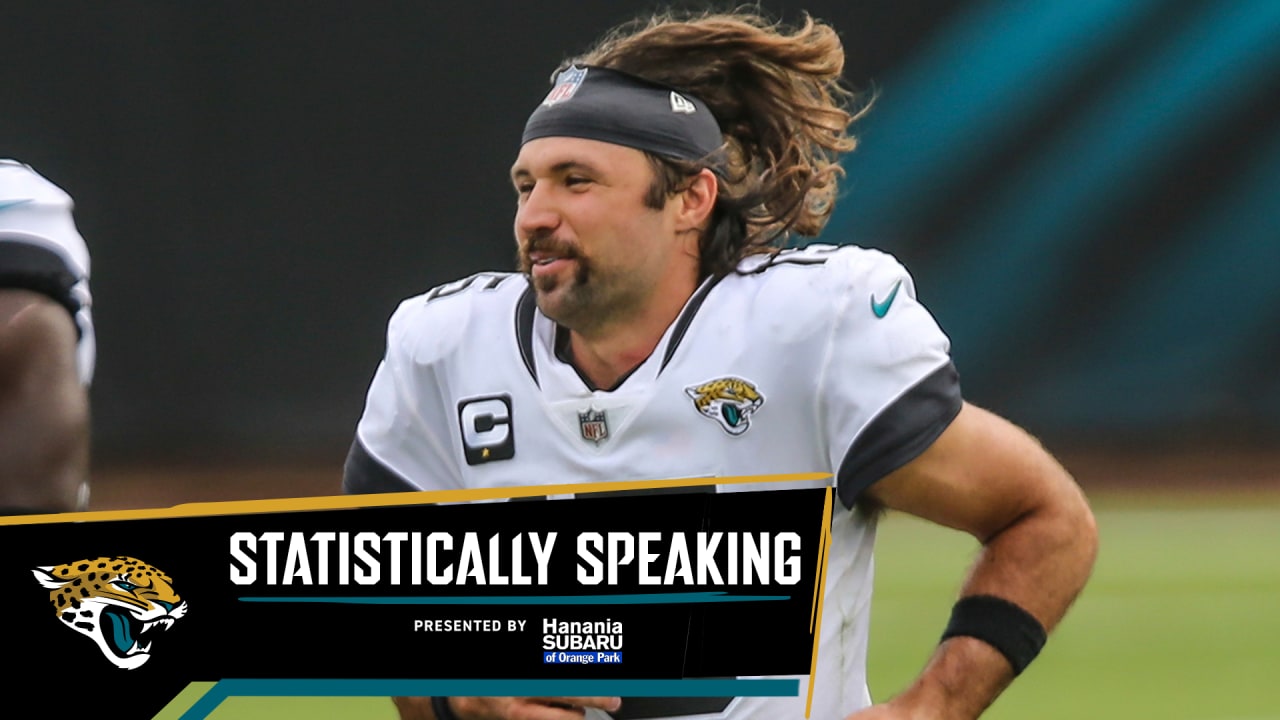 2019 NFL Rookie of the Week voting: Jaguars QB Gardner Minshew