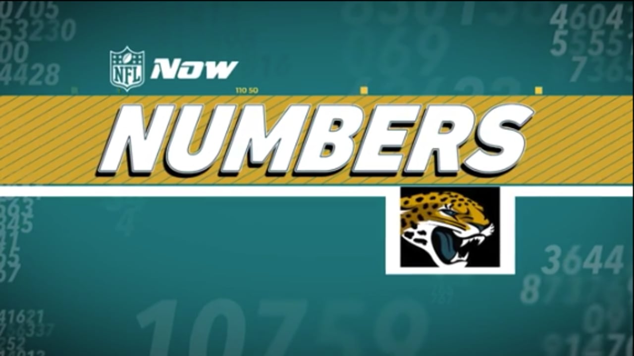 Seven Jacksonville Jaguars stats to know heading into 2018
