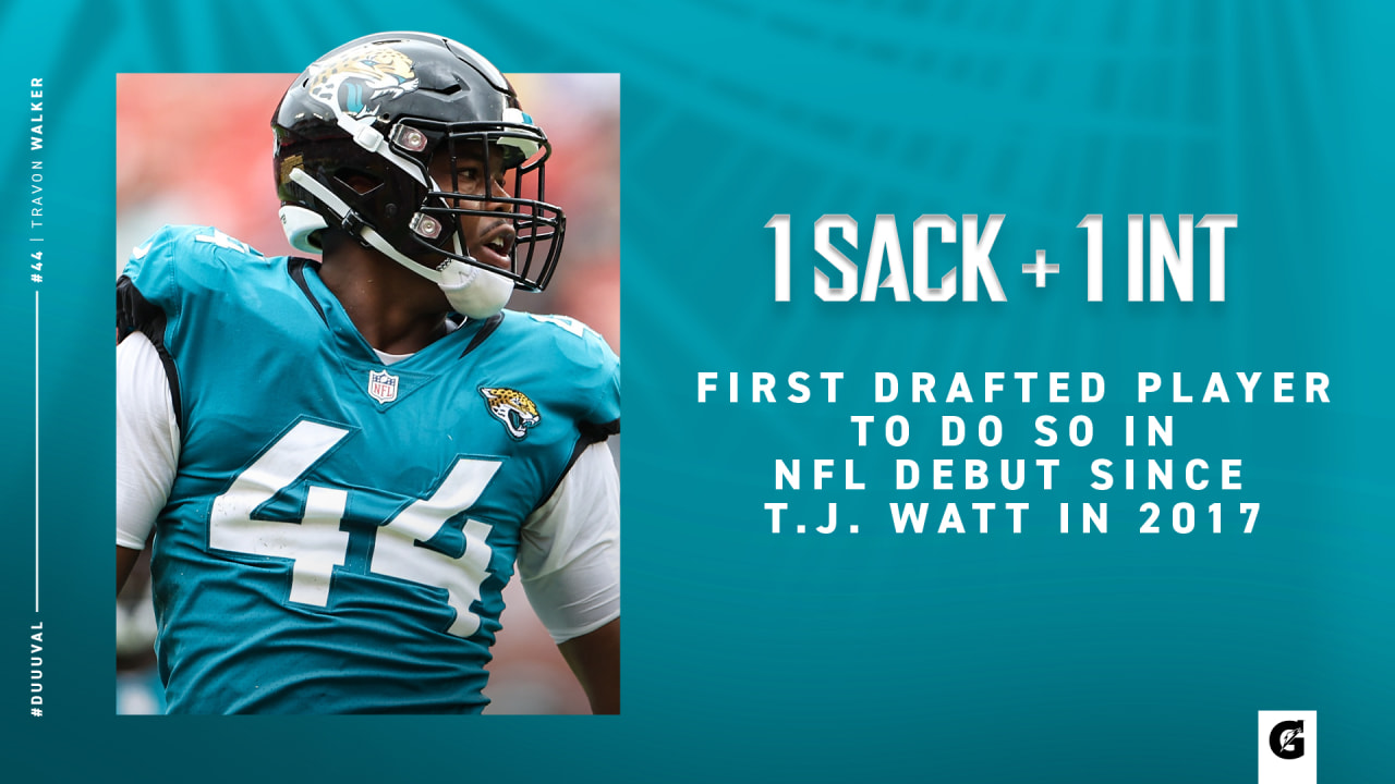 Jacksonville Jaguars select DL Travon Walker with first pick in