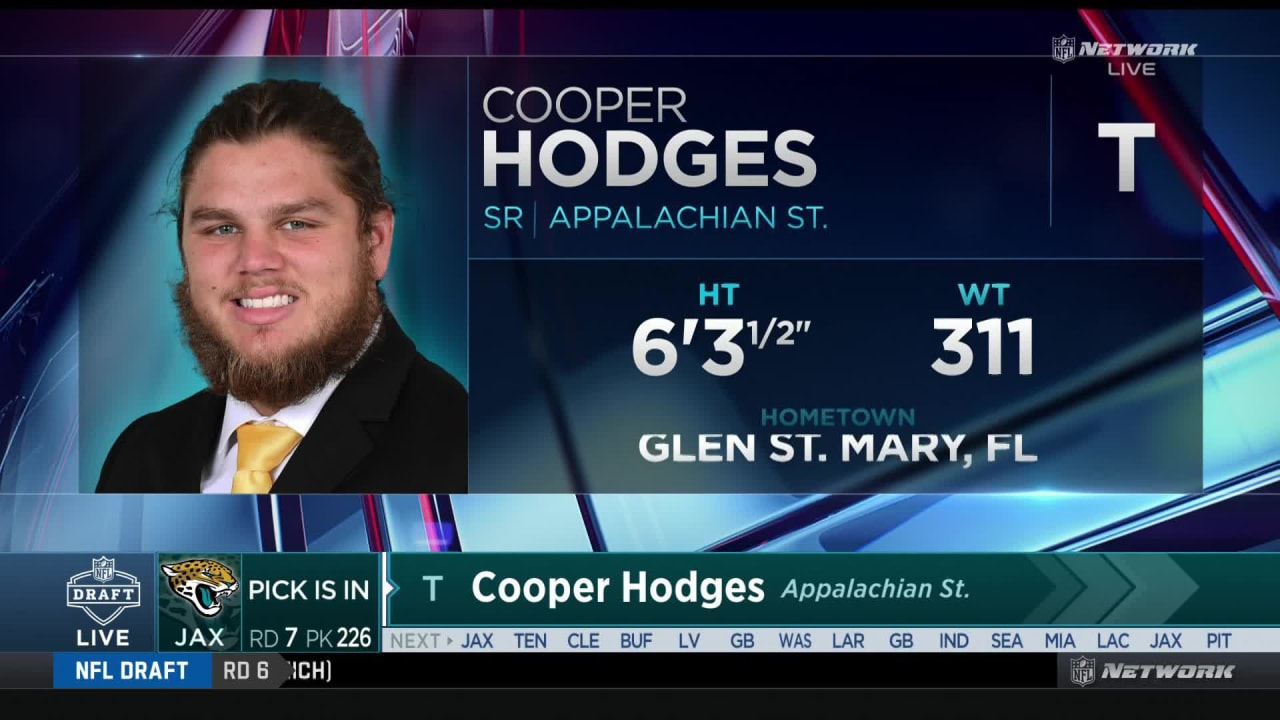 2023 NFL Draft: Jaguars Select Cooper Hodges with Pick 226 Overall