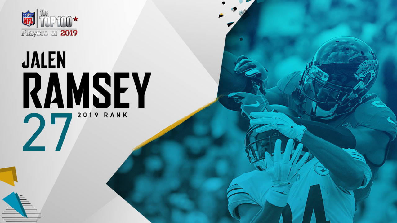 Jacksonville Jaguars - Need a new desktop wallpaper? We got you covered  with this Jalen Ramsey download ⬇️️