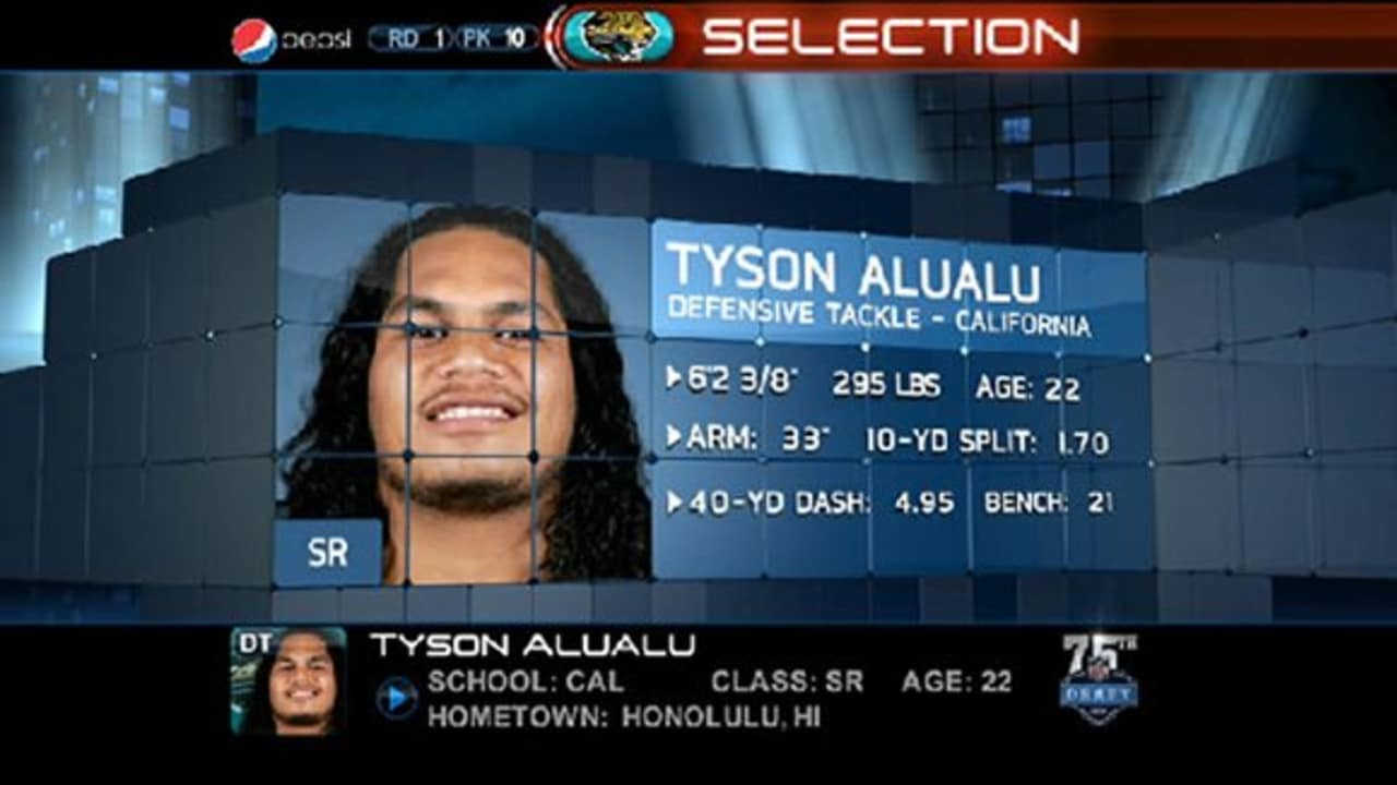 Tyson Alualu heading back to where it started, to the Jaguars - Behind the  Steel Curtain