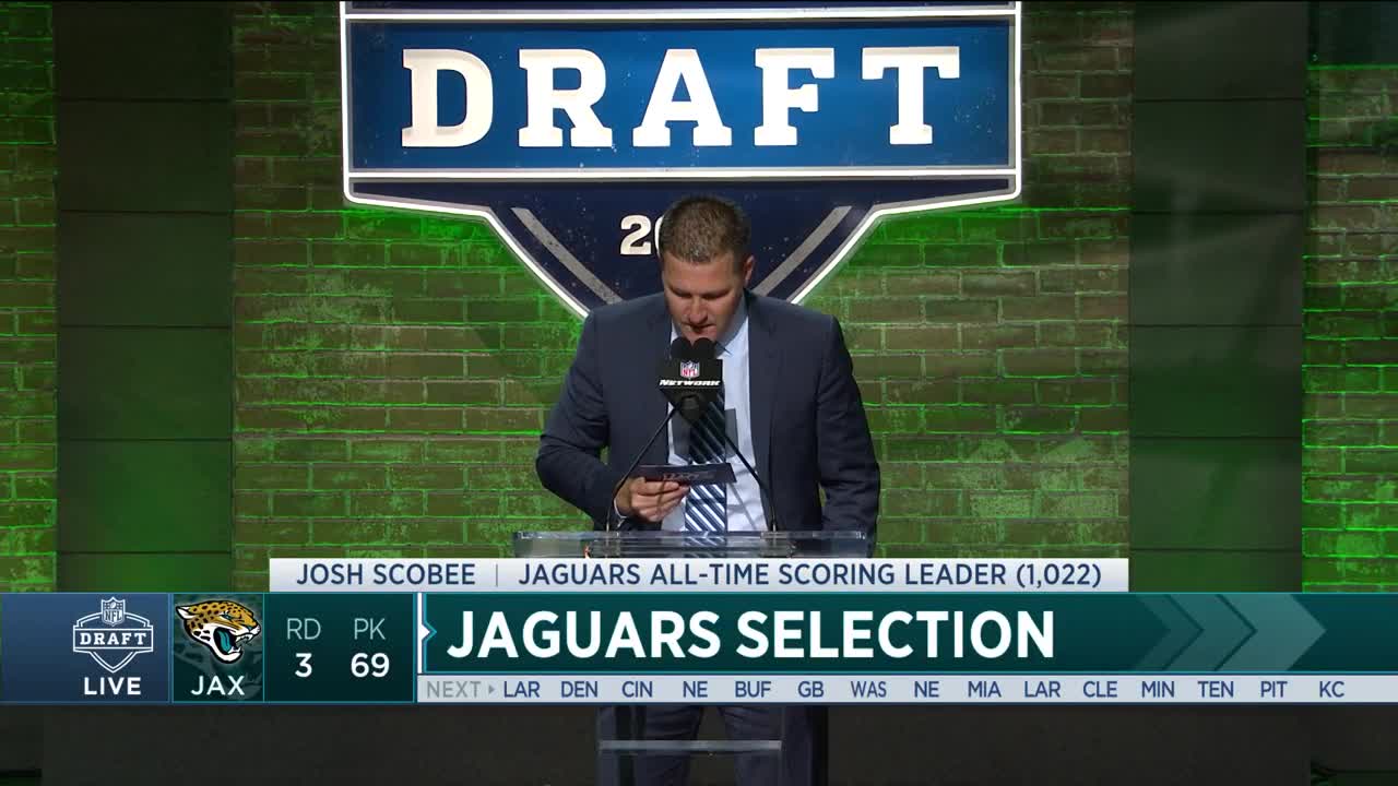 Jaguars: The 2020 draft class must duplicate last year's success