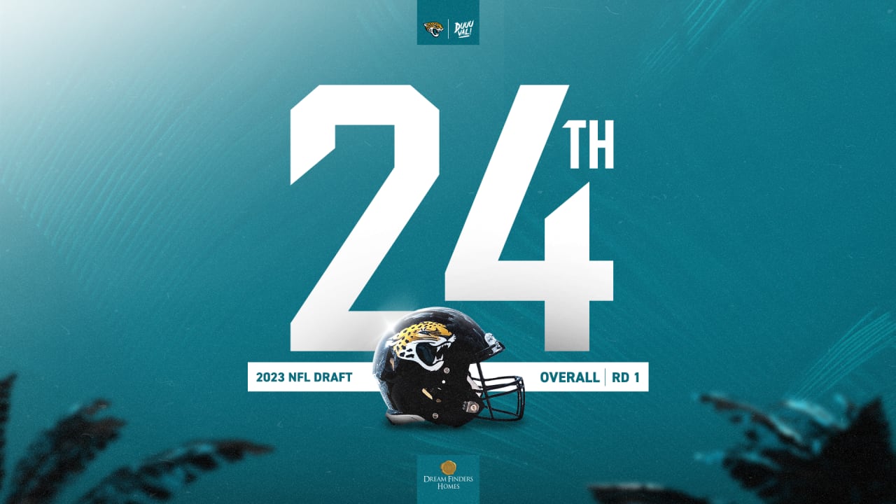 Jacksonville Jaguars 2023 NFL Draft Class - A to Z Sports