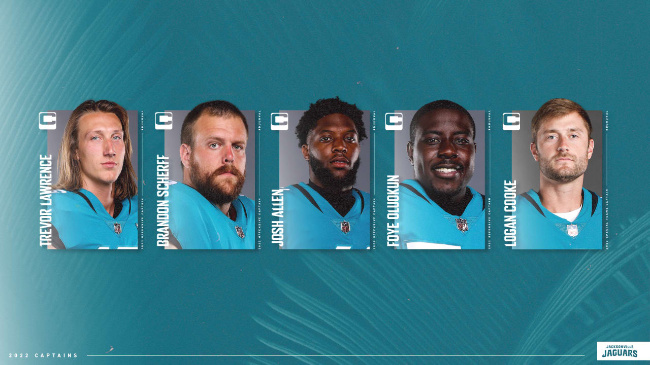 jaguars players 2022