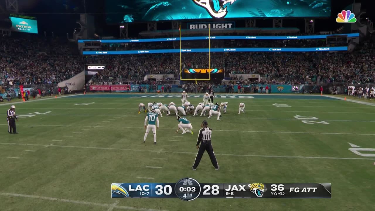 The planets are aligning for a Jacksonville Jaguars playoff (!) bid