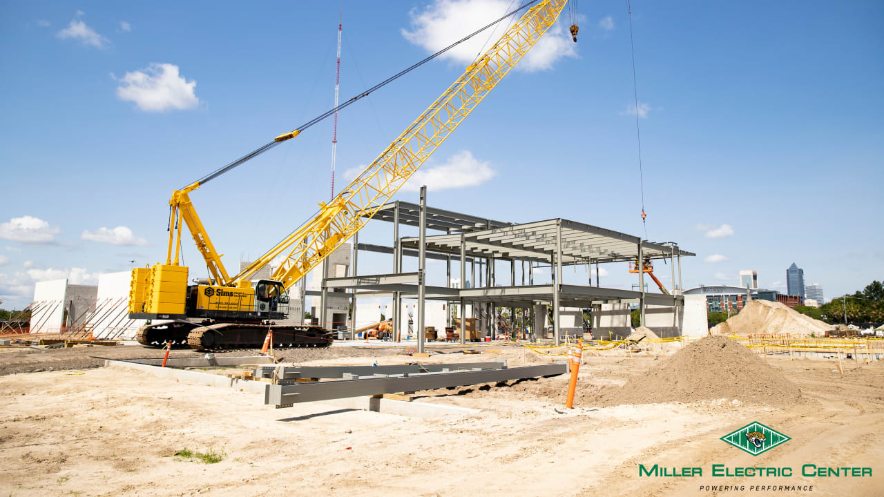 Miller Electric Center Welcomes Day 1 of Jaguars 2023 Training Camp