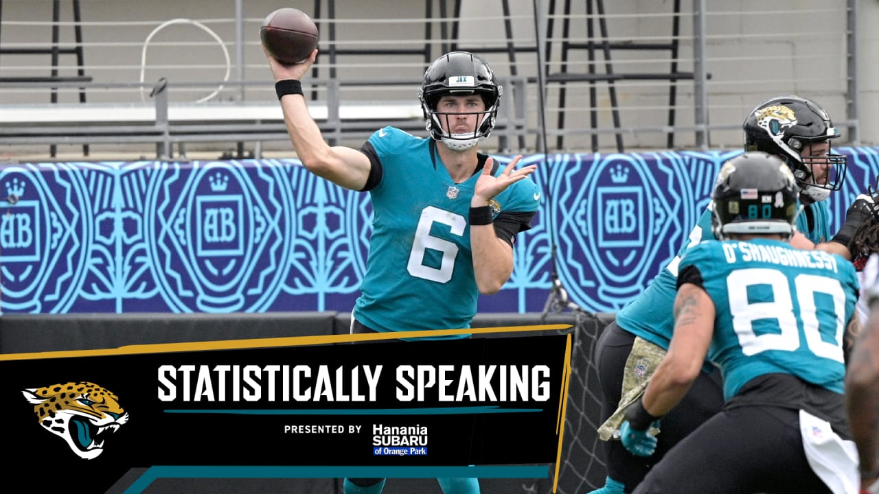 Jaguars rookie QB Jake Luton passes for 304 yards in loss to Texans