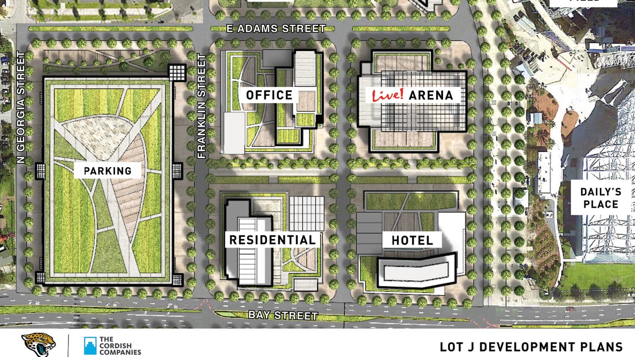 TIAA Bank Field renovation: Jaguars talk timeline for designs, prices