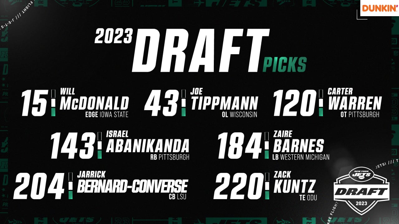 2023 NFL Draft Jets Draft Picks