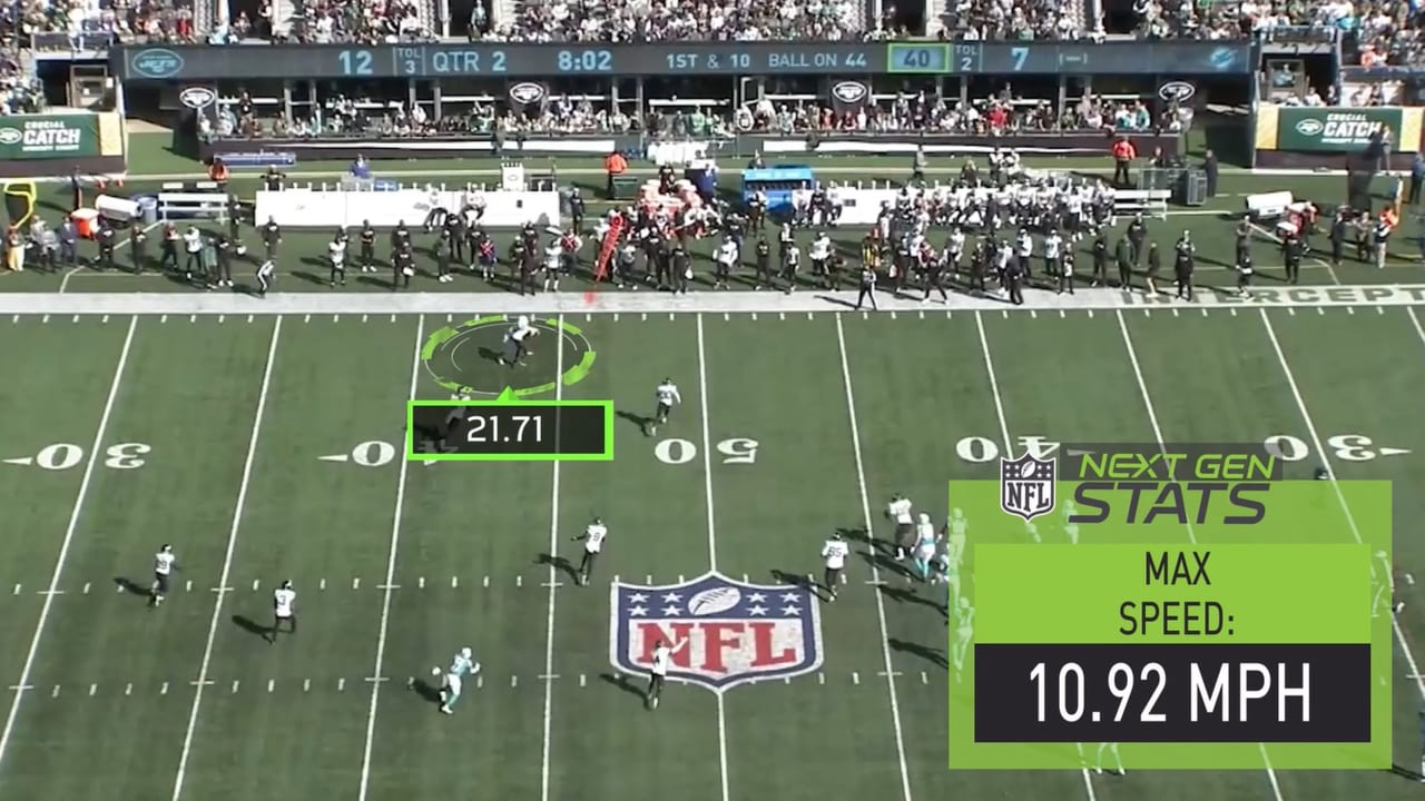 Next Gen Stats  Sauce Gardner's Performance Against the Dolphins