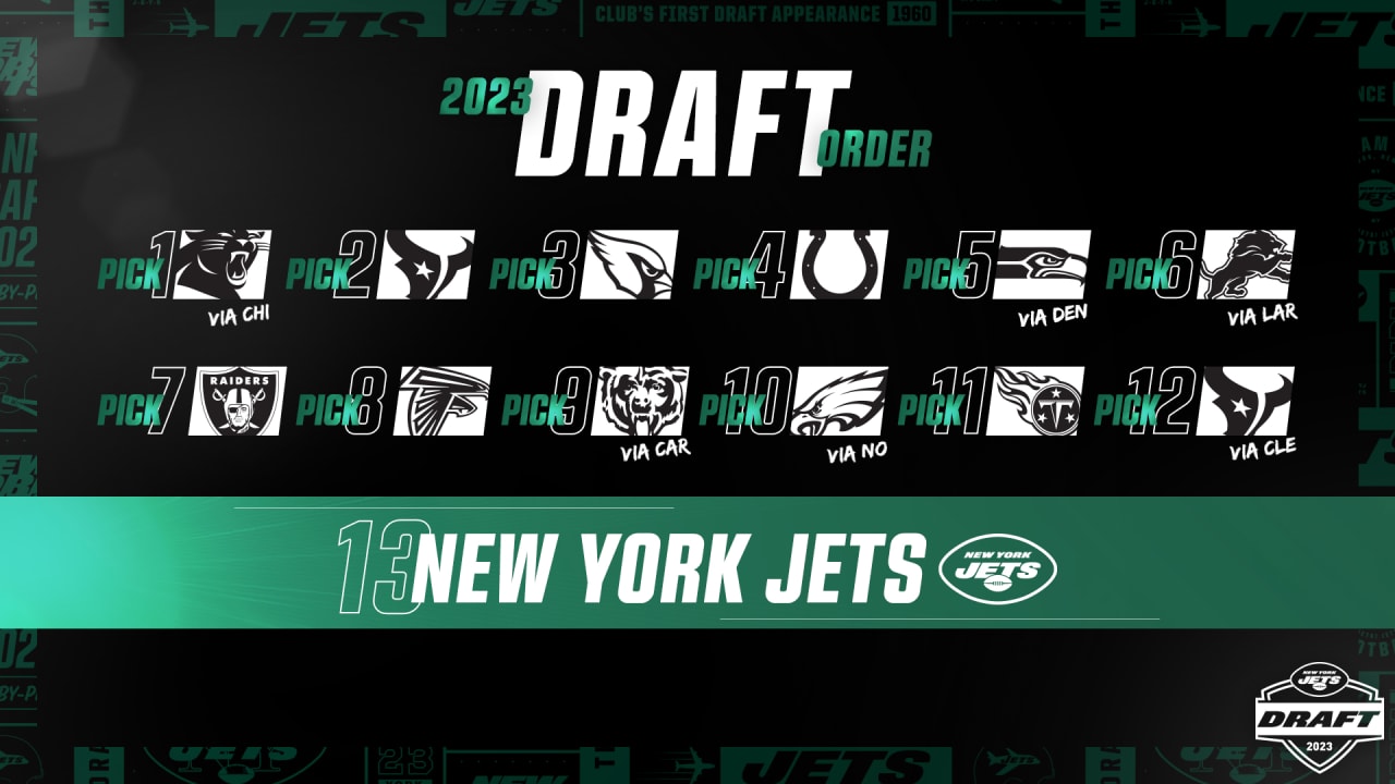 ny jets draft picks 2023
