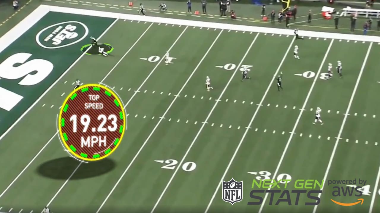 Next Gen Stats Jets Starting Receivers vs. the Patriots