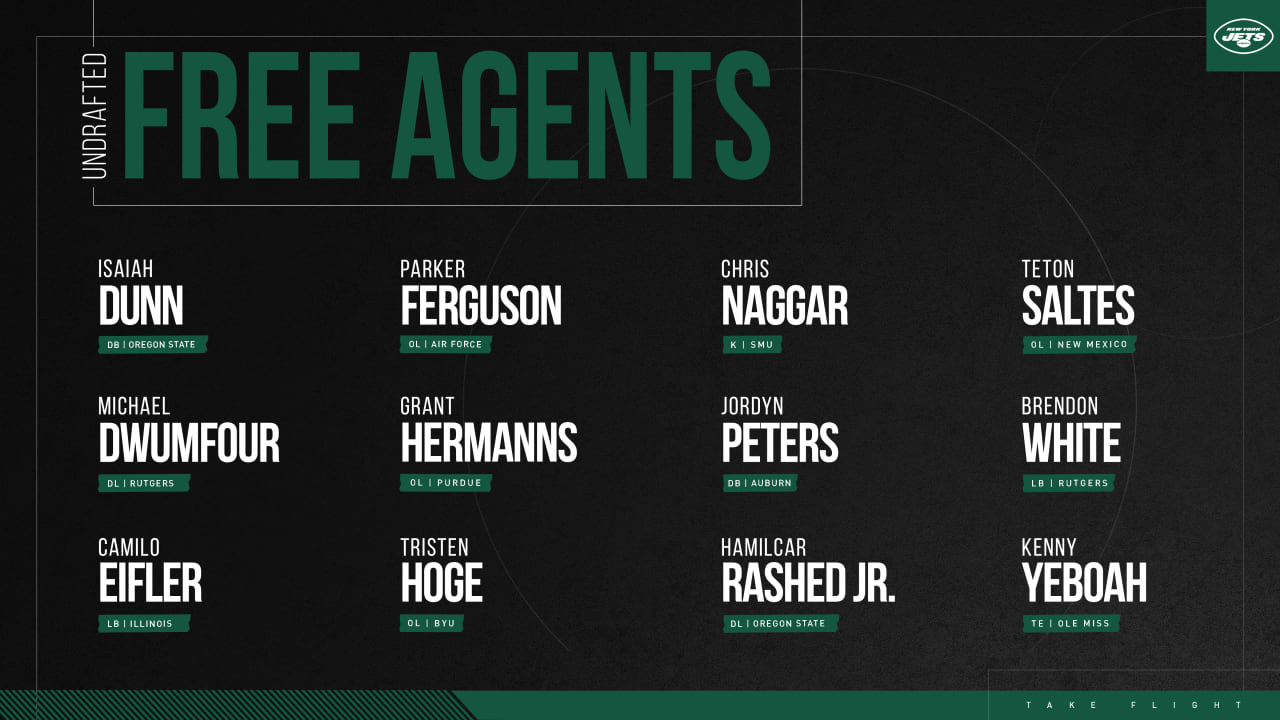 Jets free agents 2022: Full list of Jets free agents, signings, cuts, cap  space, franchise tag, more - DraftKings Network