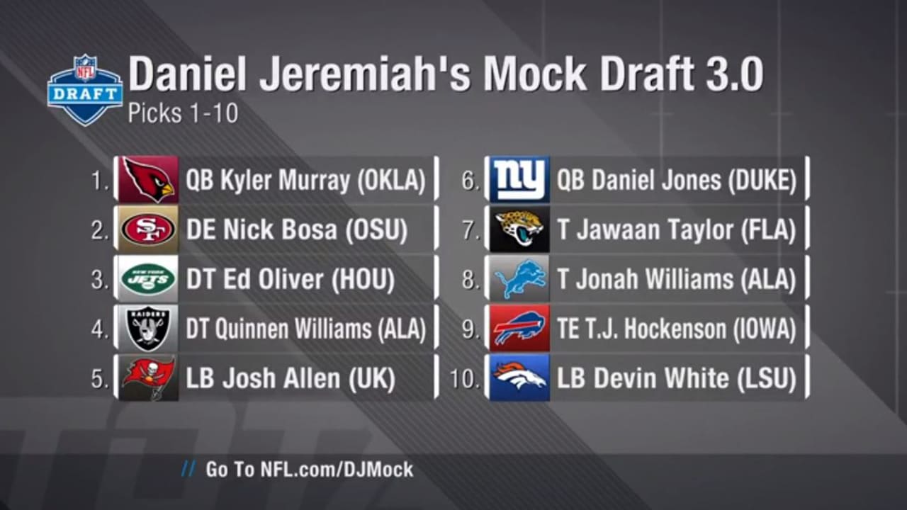 Breaking down Daniel Jeremiah's mock draft 3.0 ahead of '22 draft