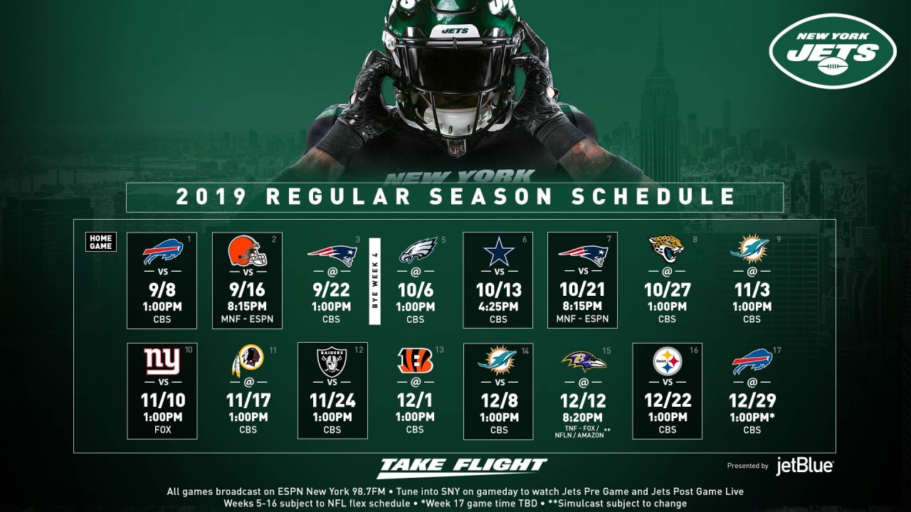 new jersey jets record