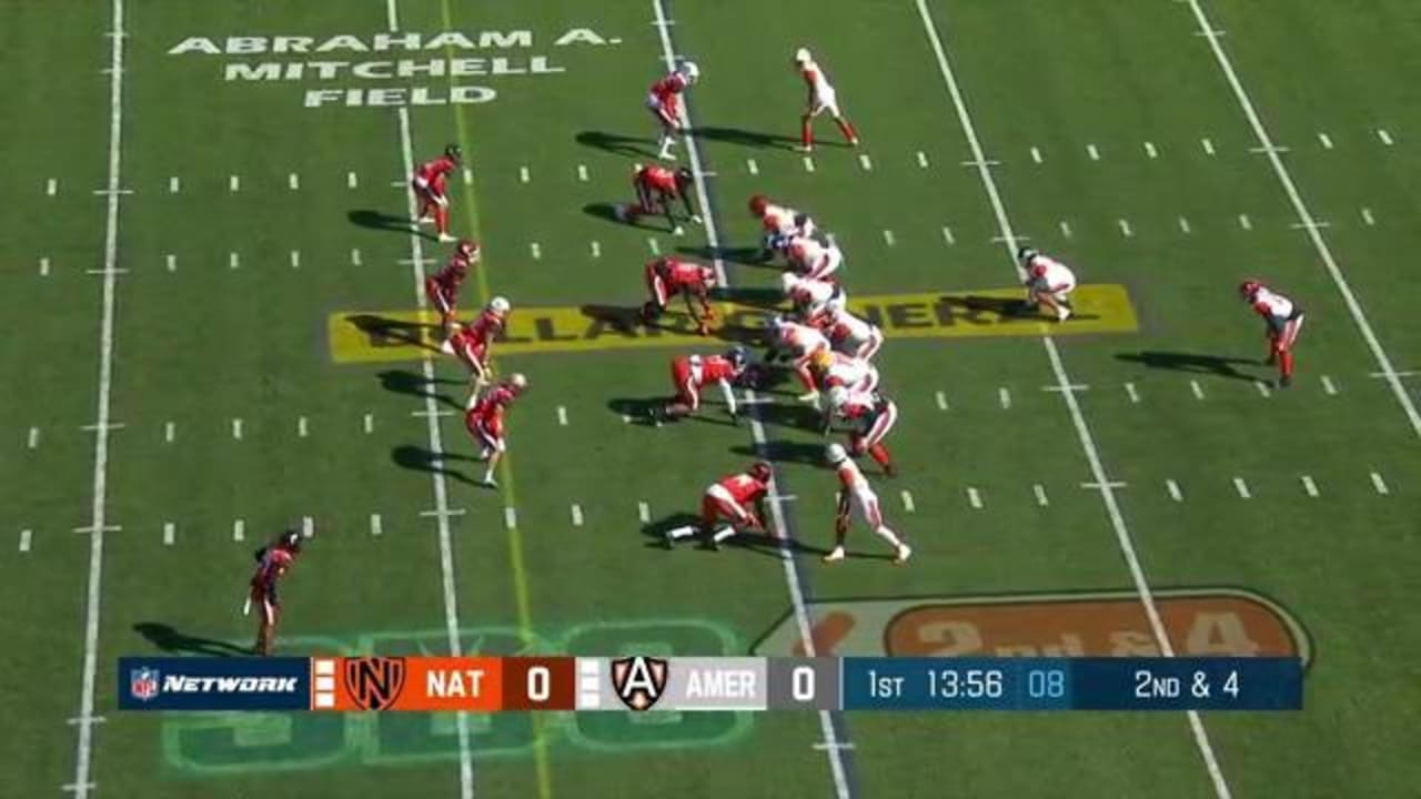 2022 Reese's Senior Bowl: Who were the winners from the game