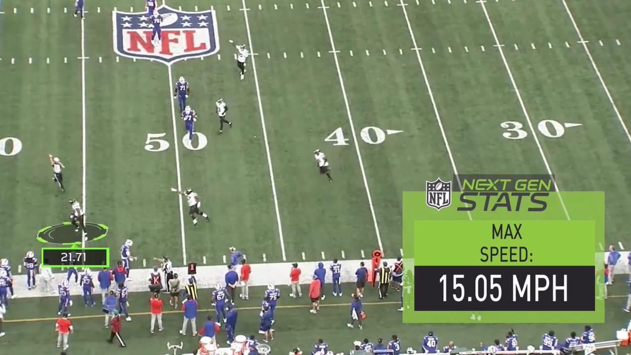 Next Gen Stats Jermaine Johnson's Pivotal Sack of Josh Allen vs. the