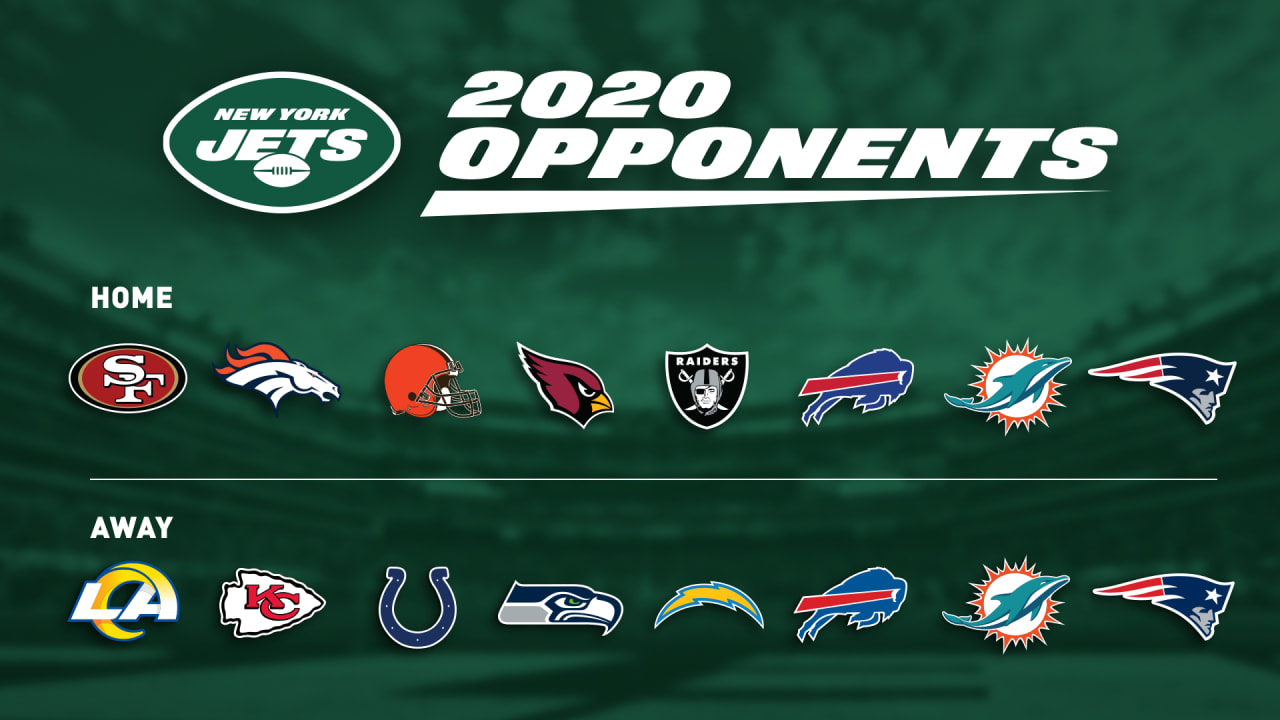 Jets' 2020 Schedule: Long Road, Stiff 