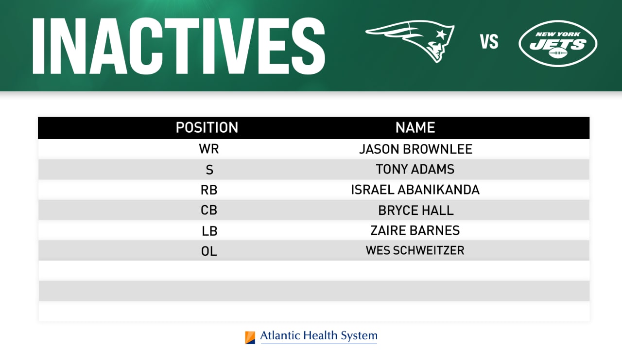 New York Jets vs. New England Patriots Game Inactives Week 3 2023