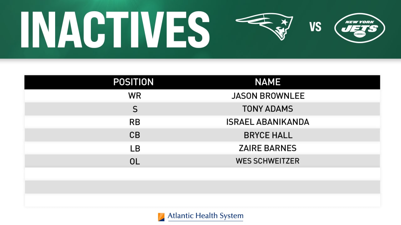 New England Patriots Inactives List at Dallas Cowboys - Pats