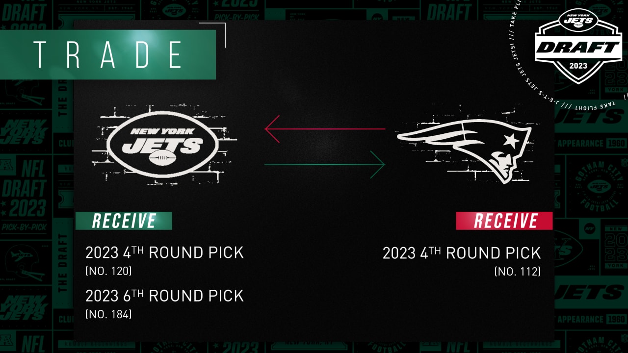 jets 2023 draft picks