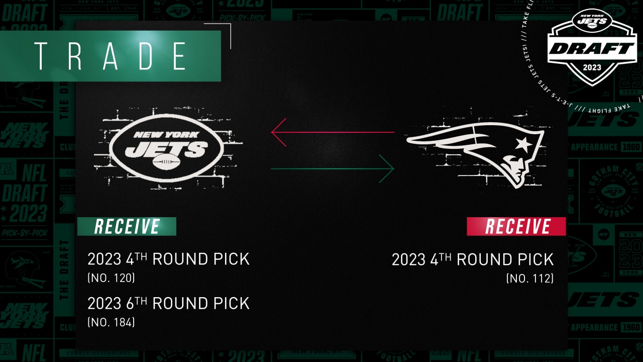 Jets Trade No. 112 in Round 4 of 2023 NFL Draft to Patriots for