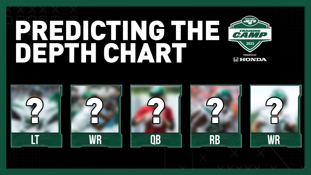 2Minute Drill 2023 Jets Offense Depth Chart Prediction