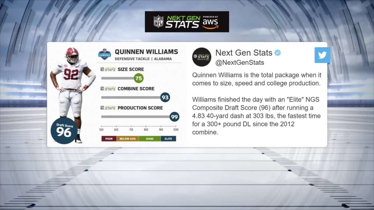 Next Gen Stats Dl Quinnen Williams Is Total Package