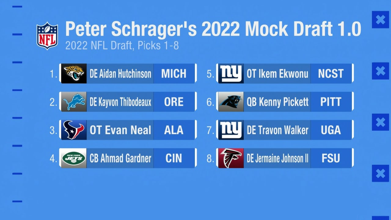 NFL Network Peter Schrager's Mock Draft 1.0
