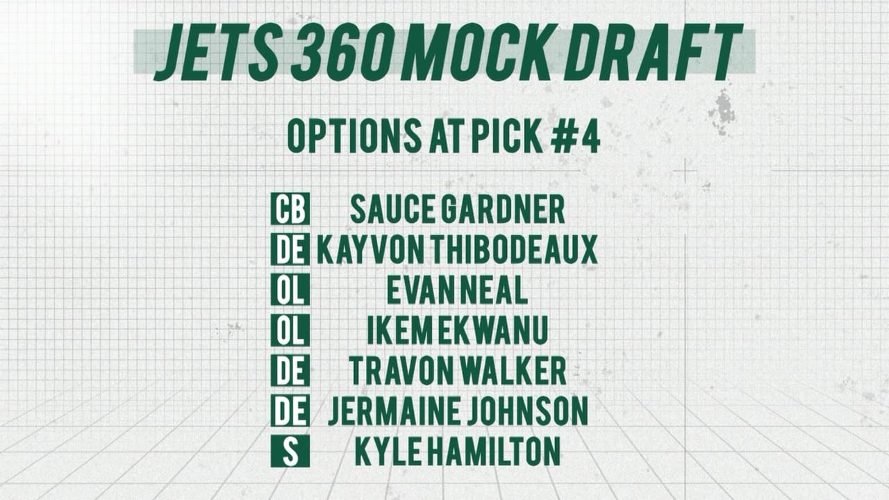 2022 Jets Draft Countdown presented by Dunkin'