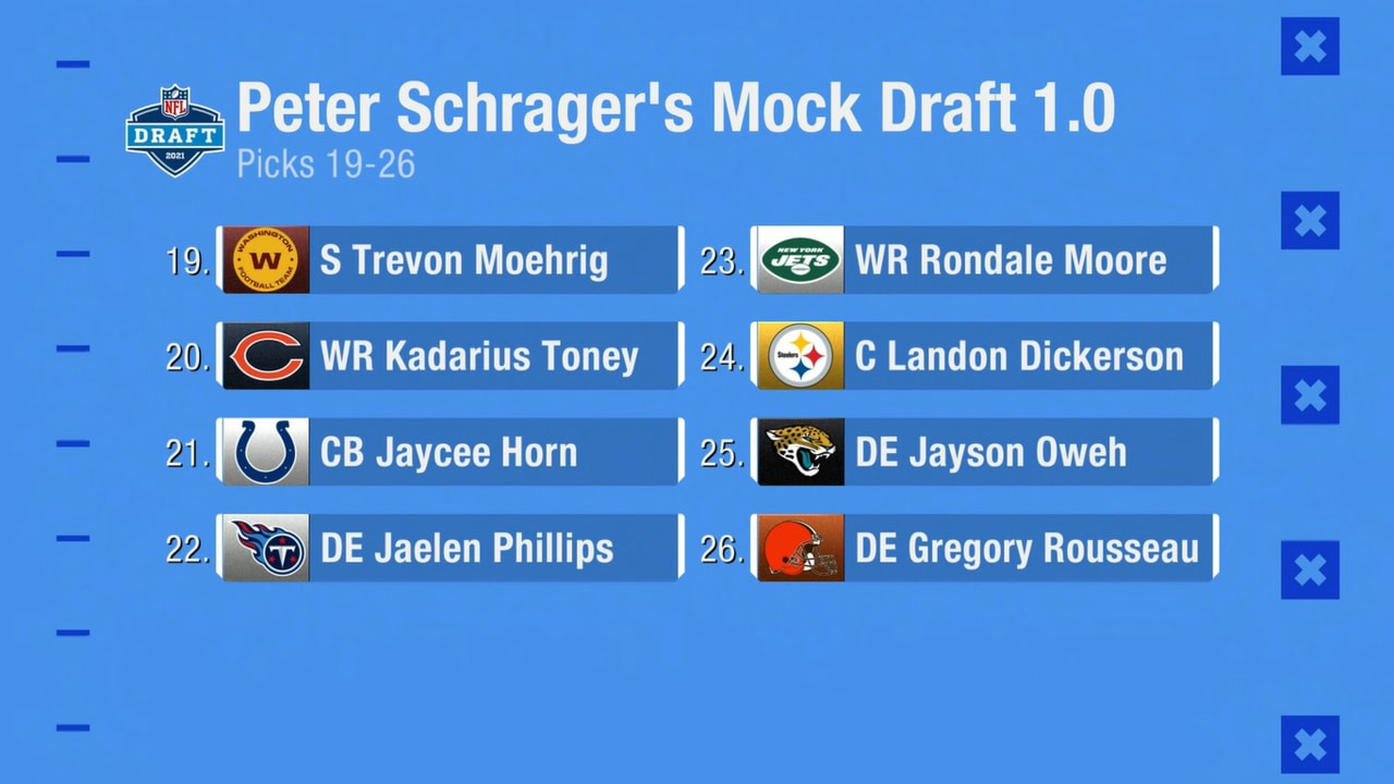 Peter Schrager's 2023 Mock Draft 1.0 Mock Draft Live