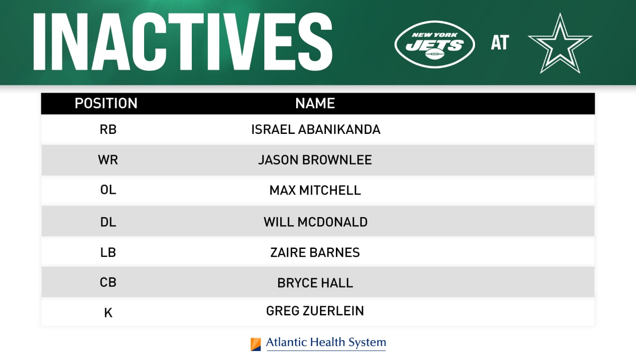 Jets vs. Cowboys inactives: What NFL injury report says and who is