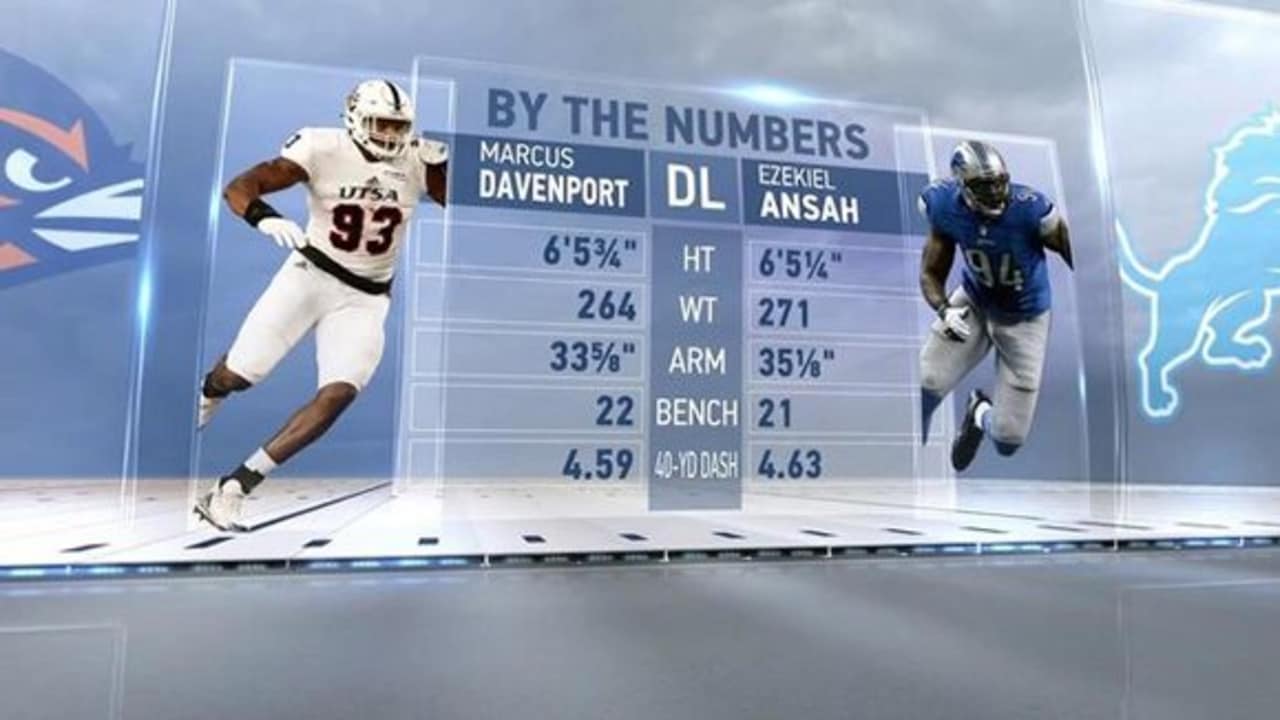 UTSA DL Marcus Davenport's player comparison to Ezekiel Ansah