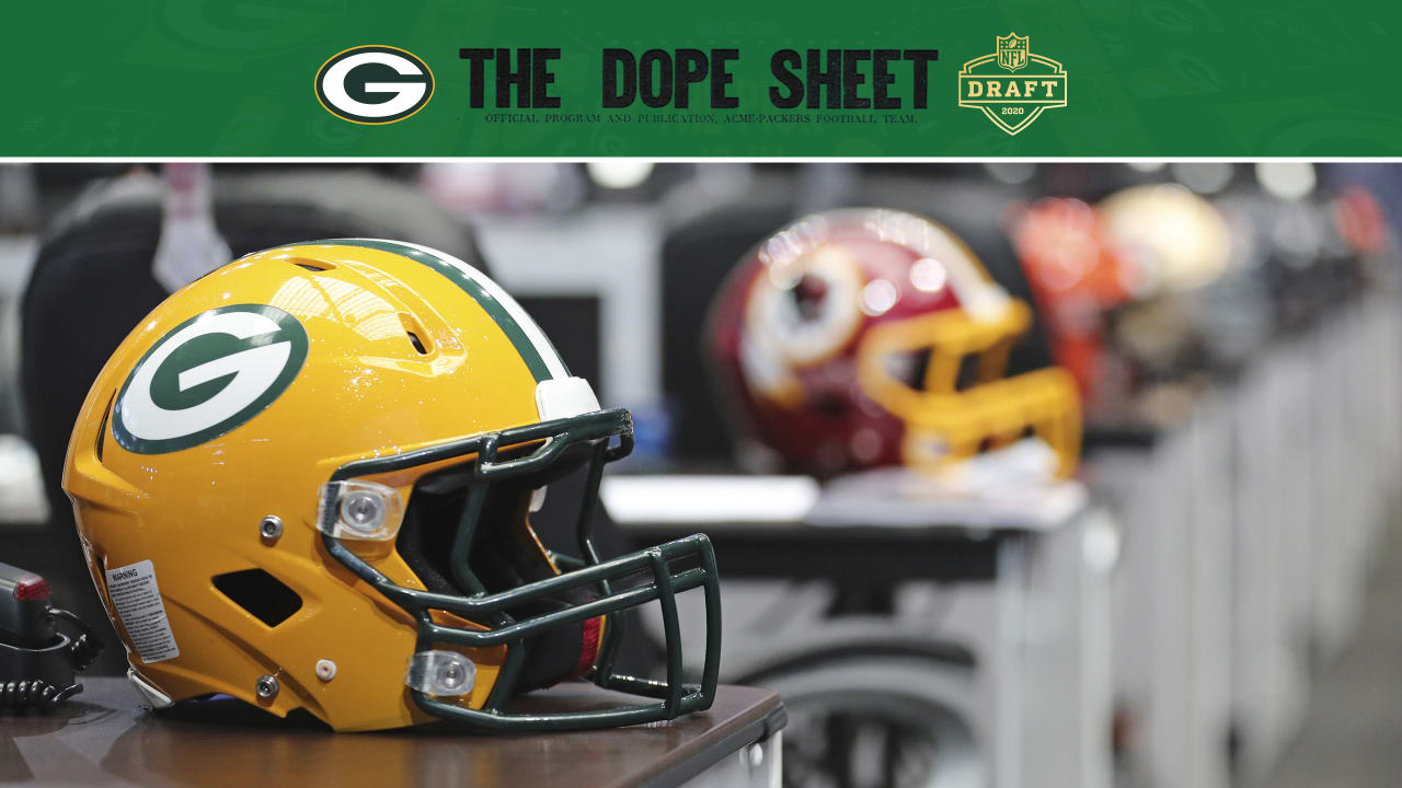 Green Bay enters 2020 NFL Draft with 10 selections
