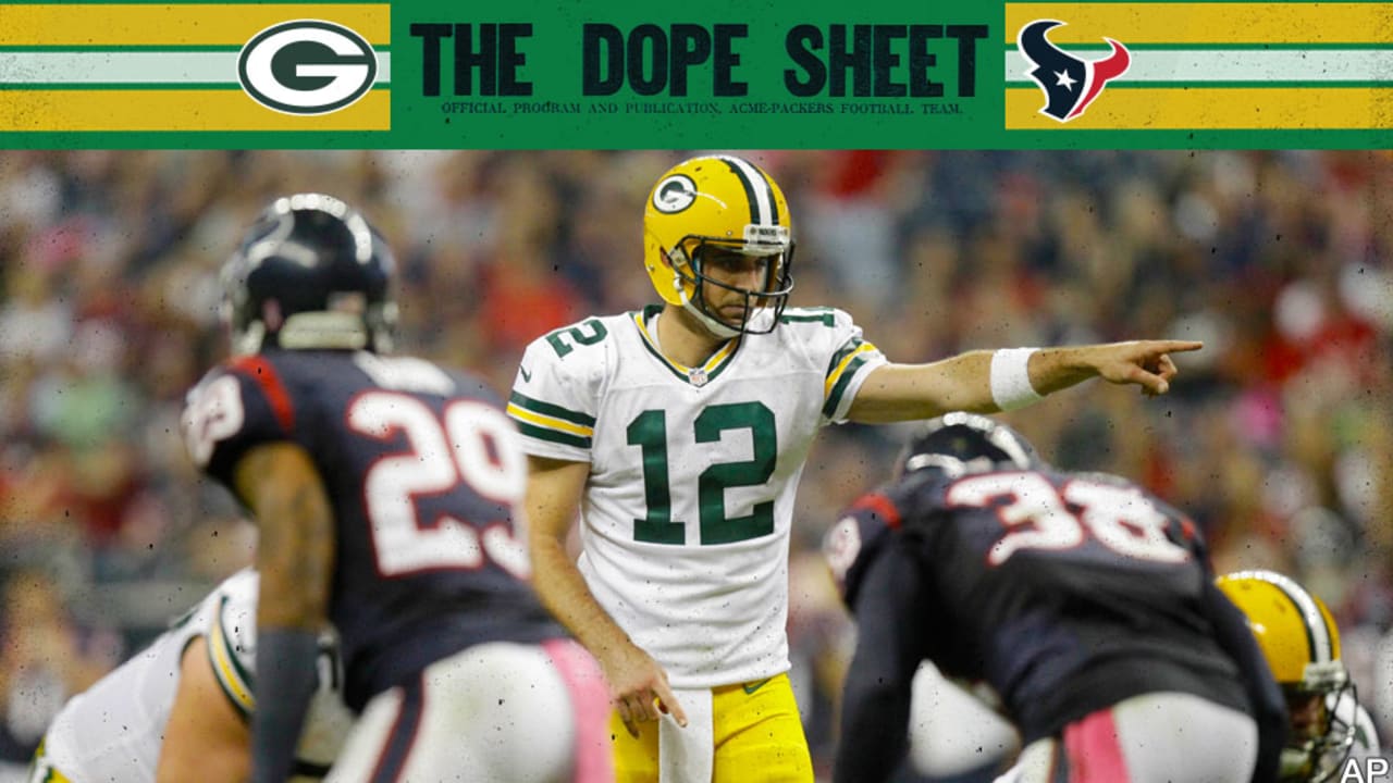 Aaron Rodgers, Clay Matthews, Jordy Nelson Among NFL's Top Jerseys in 2014  - Acme Packing Company