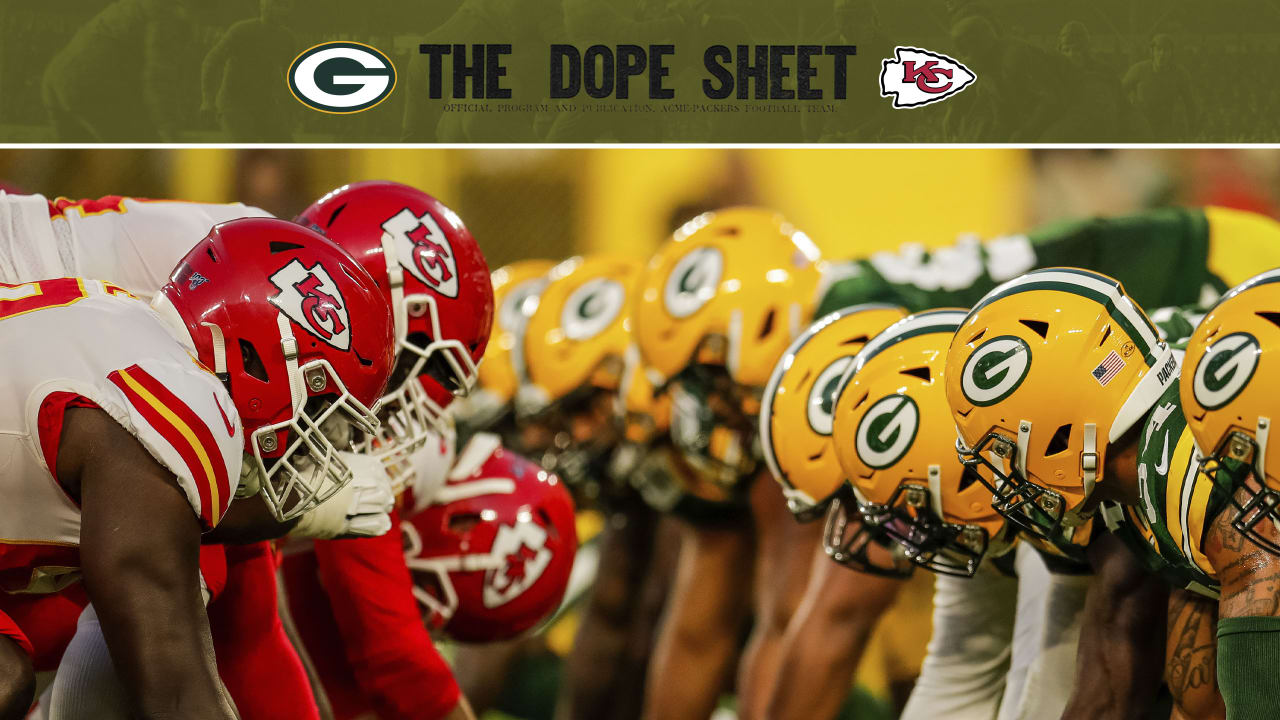 Green Bay Packers vs. Kansas City Chiefs Highlights