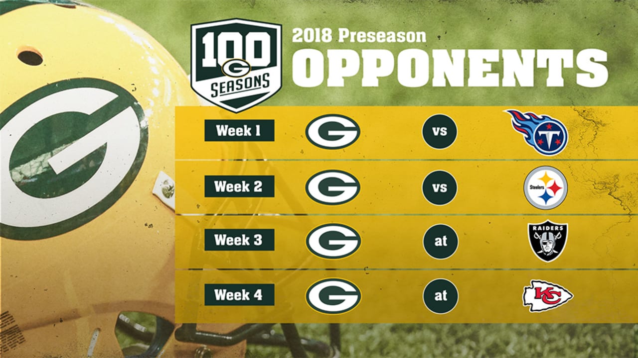 Pittsburgh Steelers 2018 Preseason Schedule Released - CBS Pittsburgh