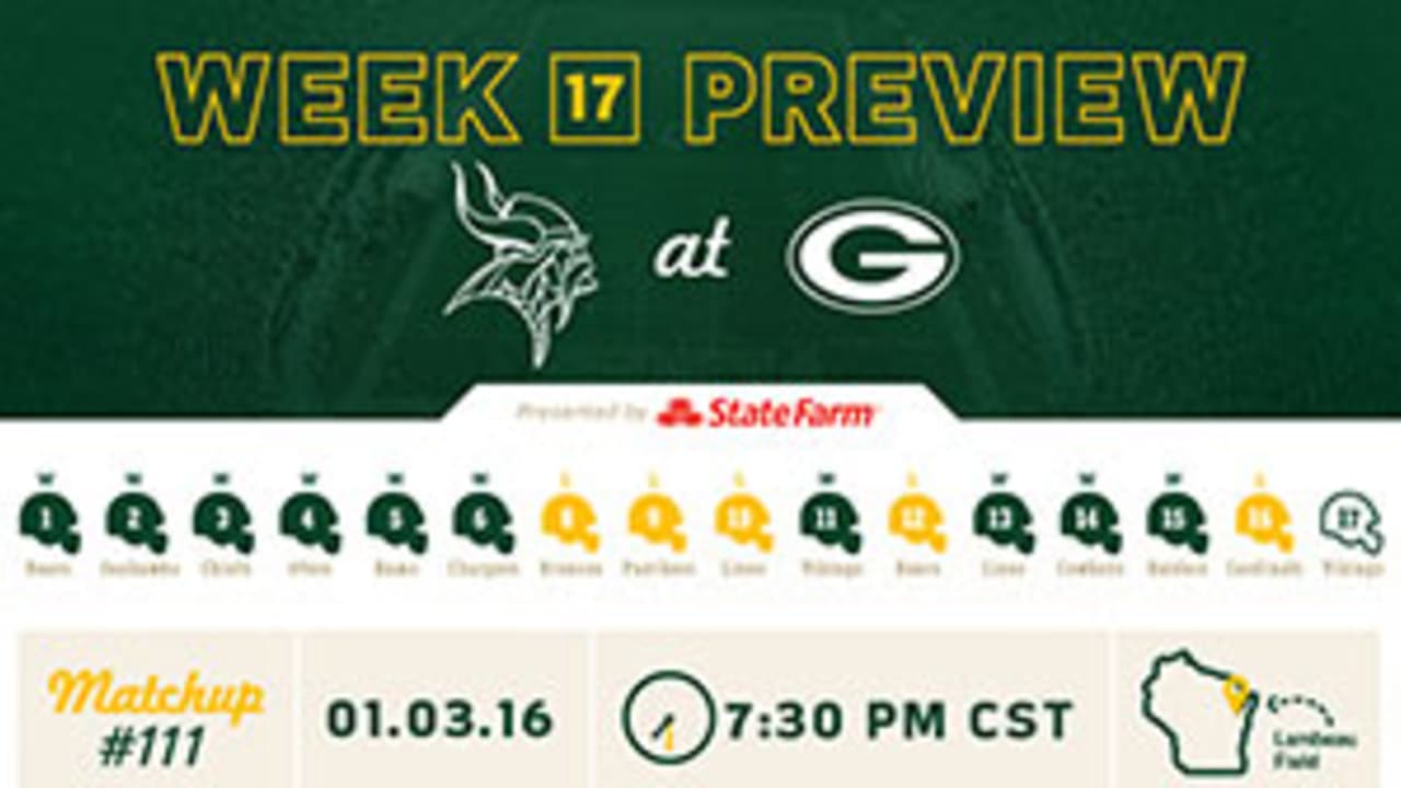 Infographic Packers vs. Vikings game preview