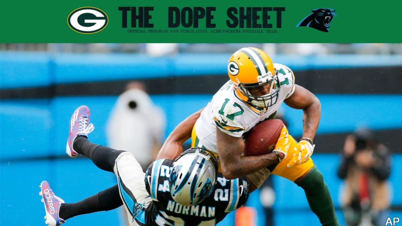 Dope Sheet: Packers travel to play the Dolphins