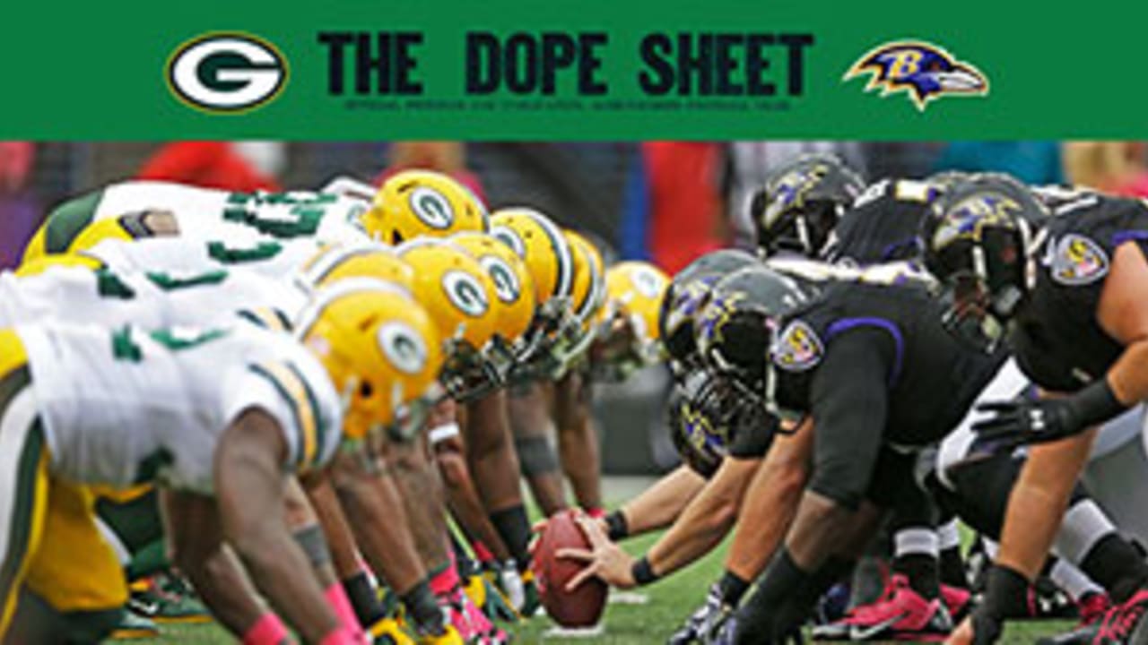 Packers-Ravens Week 6 Dope Sheet